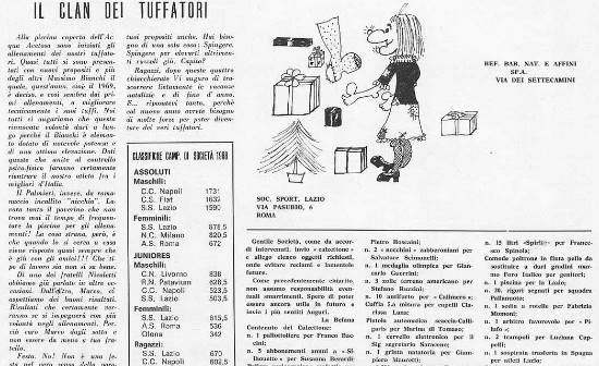 Notiziario SS Lazio Nuoto, pag. 4 del dicembre 1968