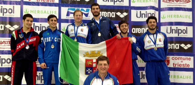 Coppa Rio – Tripletta per Maria Marconi