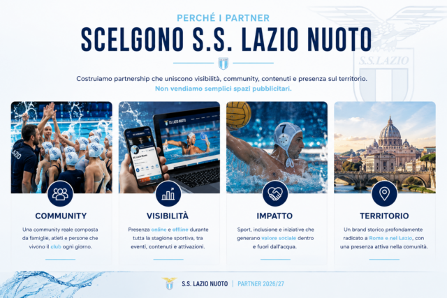 https://www.sslazionuoto.it/wp-content/uploads/2026/06/Perche-i-partner-scelgono-SS-lazio-640x427.png